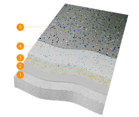 Фото Напольное покрытие Фото Напольное промышленное покрытие из полиуретана.
